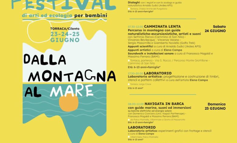 08062023 programma completo