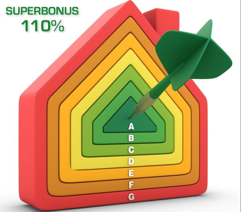 superbonus