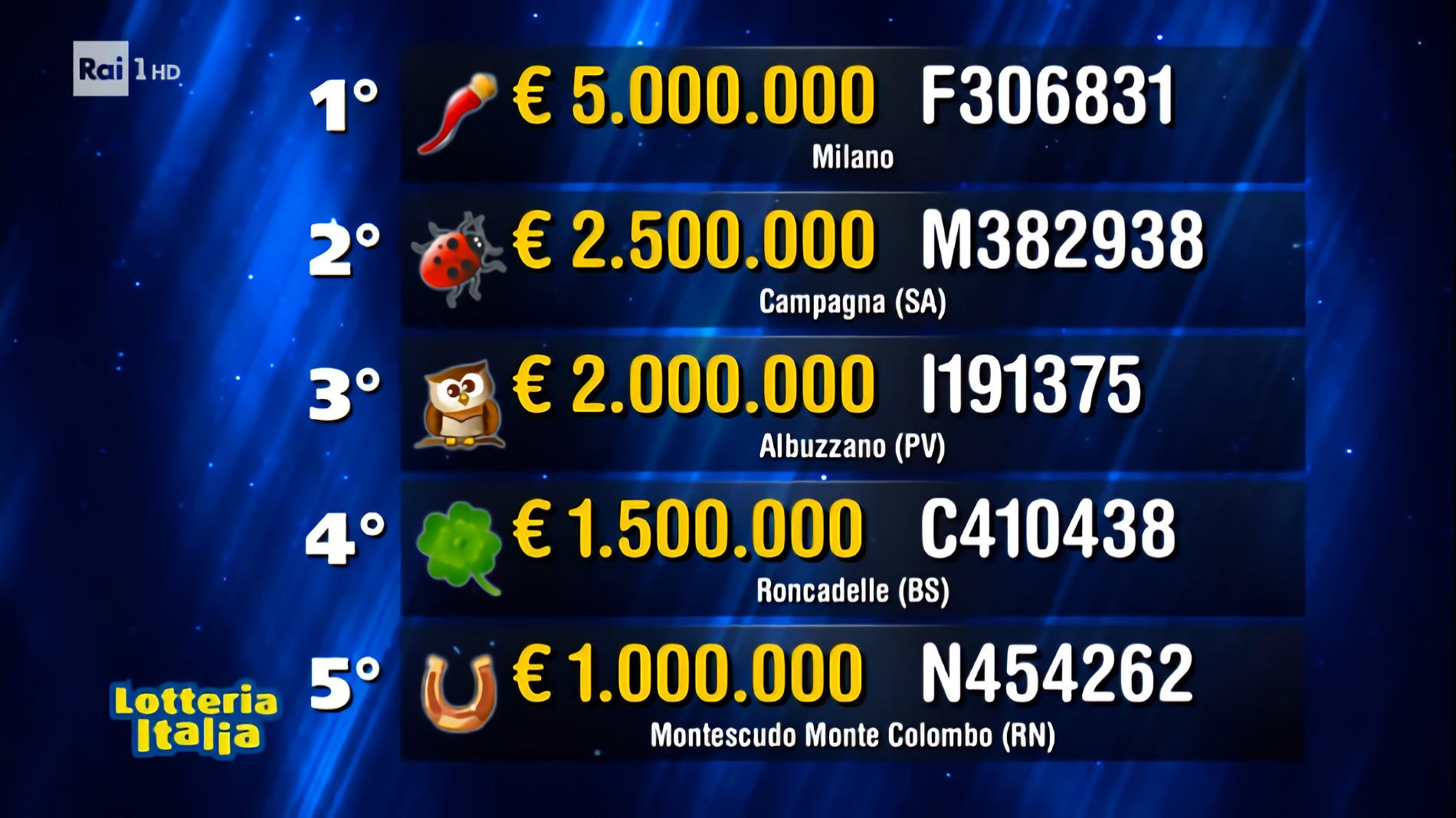 lotteria italia