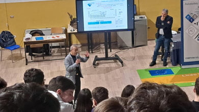 aci e scuole