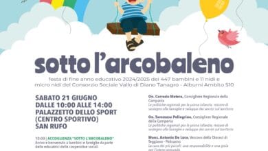 SOTTO L'ARCOBALENO LOCANDINA