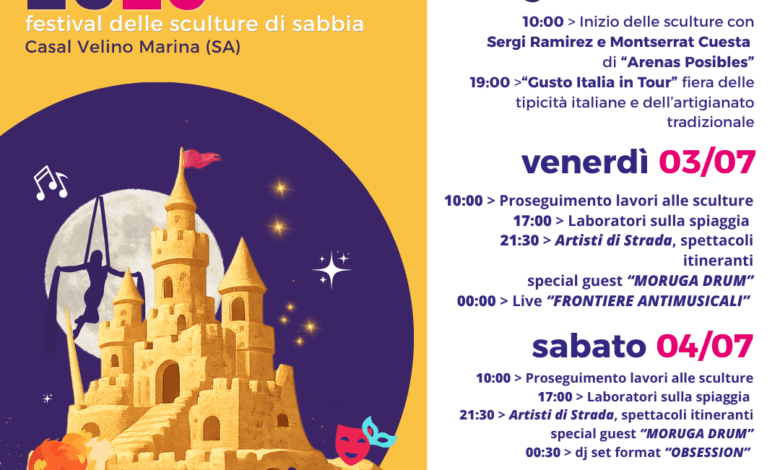 areneide programma