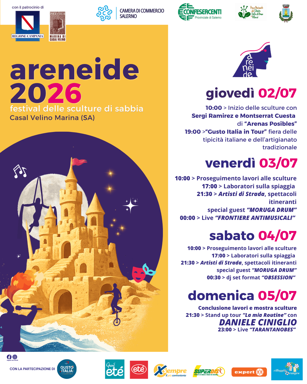 areneide programma