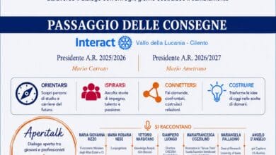 orizzonti